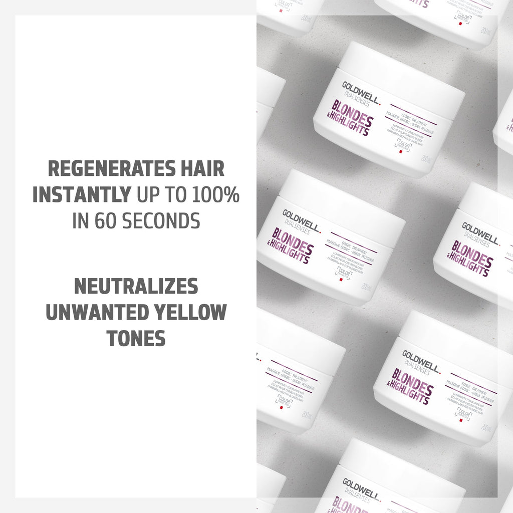 Blondes & Highlights 60Sec Treatment - Hair Care