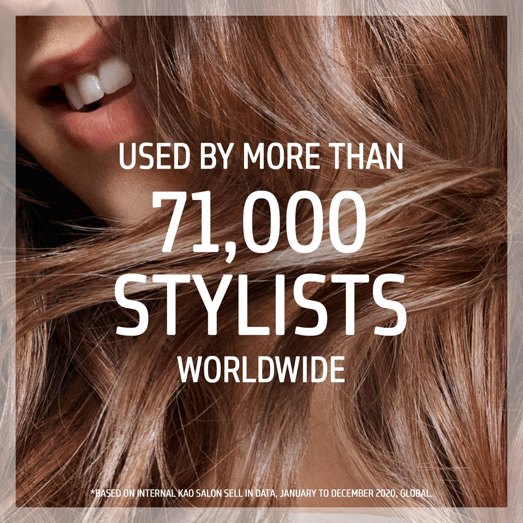 Blondes & Highlights 60Sec Treatment - Hair Care