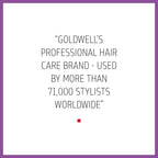 Blondes & Highlights 60Sec Treatment - Hair Care