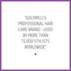 Blondes & Highlights Anti - Yellow Shampoo - Hair Care