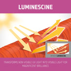 Color Brilliance Serum Spray - Hair Care
