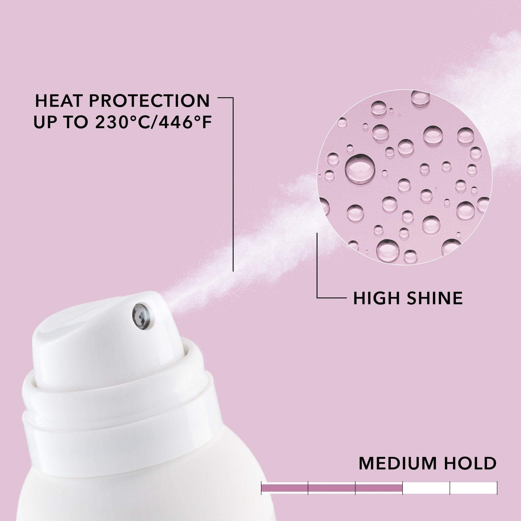 Shaping & Finishing Spray - Styling